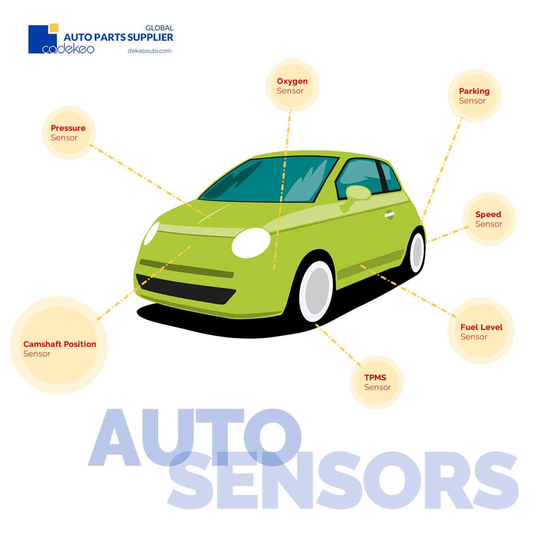 Parking Sensor | CADEKEO